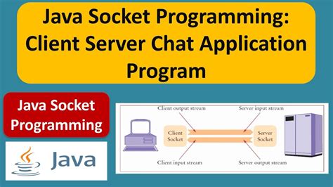 Socket Programming In Java Chat Application