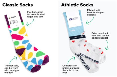 Socks Hs Code