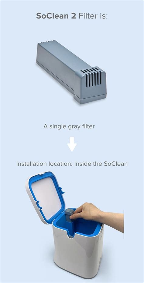 Why Change Your SoClean 2 Filter Every 6 Months? SoClean U.S. 2019