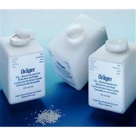 Soda Lime Cartridges Hs Code