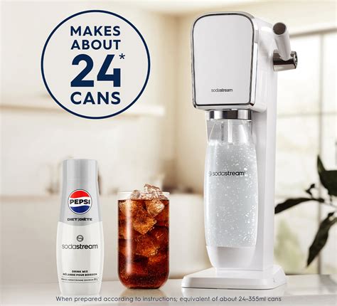 Sodastream Canada Instructions