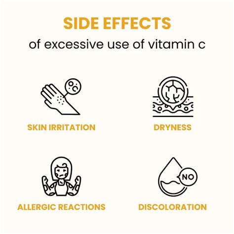 Sodium Ascorbate Vitamin C Side Effects