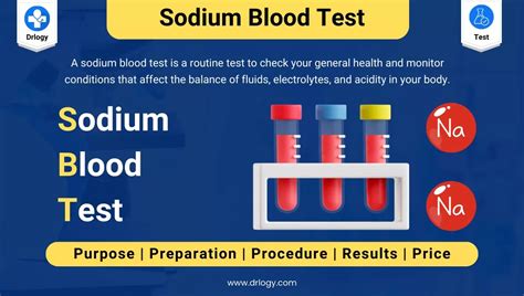 Understanding Sodium Blood Levels: What You Need to Know About This Vital Electrolyte Balance