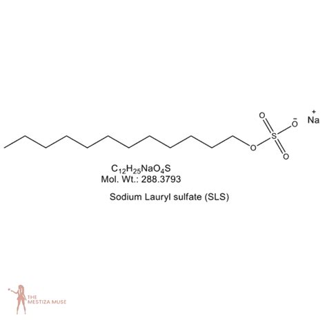 sodium c14-16 olefin sulfonate que es
