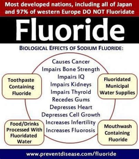 sodium fluoride toothpaste negative effects