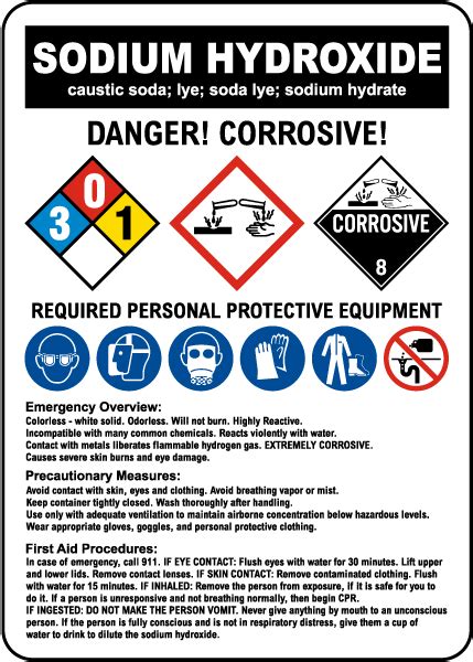 Sodium Hydroxide Hazard Warning Label