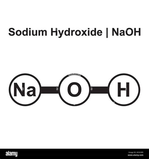 Sodium Hydroxide In Liquid Form