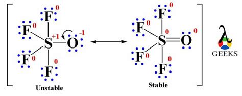 sof4 electron geometry