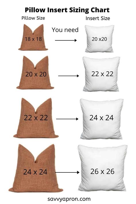 Incredible Sofa Pillow Case Size Update Now