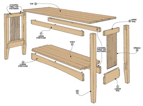 List Of Sofa Table Design Plans 2023