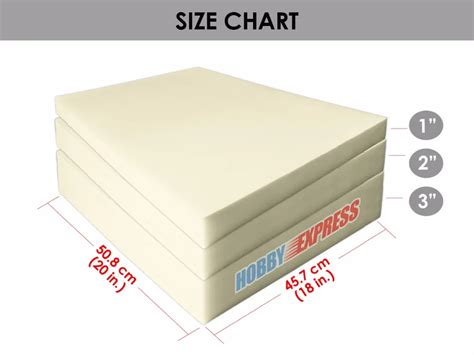 Sofa Cushion Foam Thickness