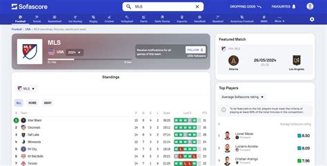 Sofascore Mls