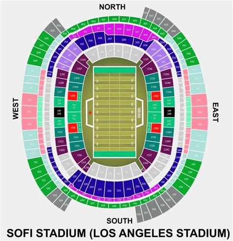 Sofi Stadium Seating Chart