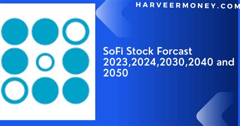 sofi stock forecast 2040
