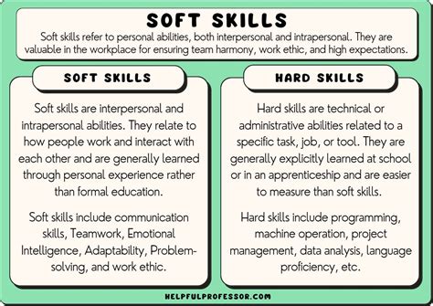 soft and hard skills for teachers