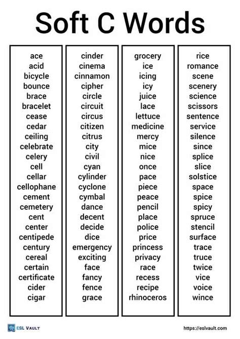 7 Soft C Words