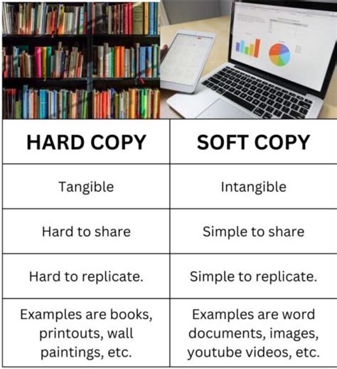 Soft Copy Meaning
