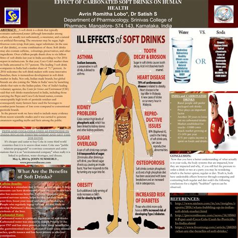 Soft Drinks Effect On Body