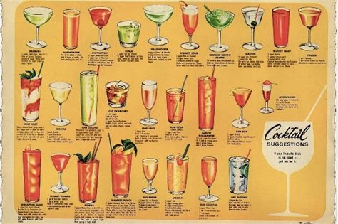 Soft Drinks In The 70S