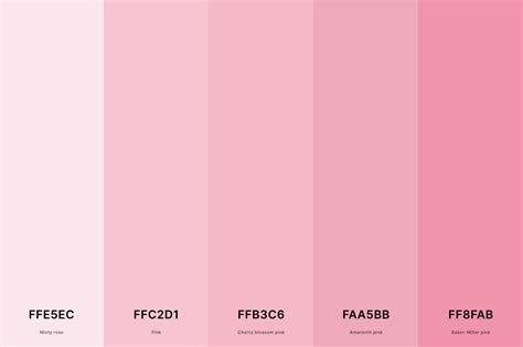 Unveiling the Charm of Soft Pink Color in Design Trends