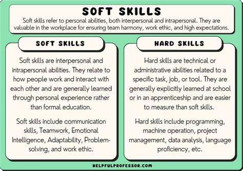 soft technical proficiency skills definition and examples