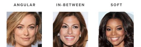 soft vs sharp facial features female