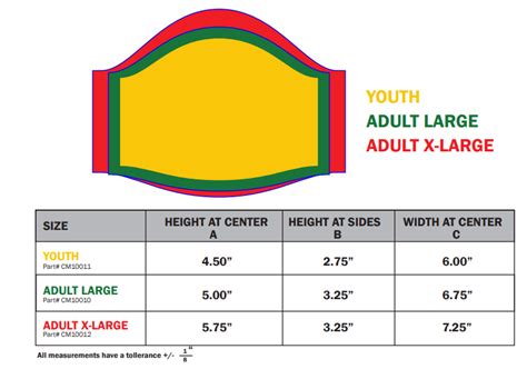 Softball Face Mask Size Chart