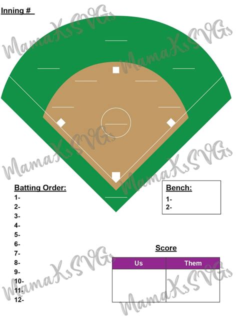 Softball Lineup Meaning