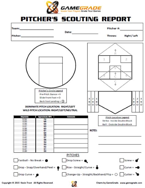 Softball Scouting Charts Printable