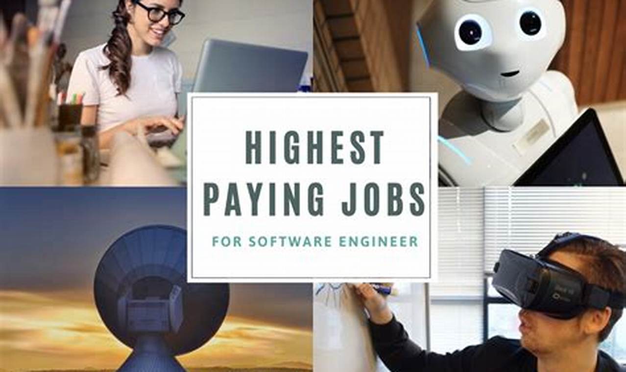Unleash Your Tech Potential: Software Engineer Jobs in Orlando