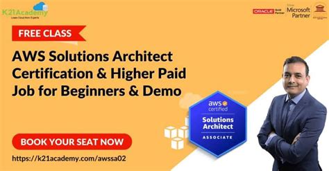 Software Architect Certification Free
