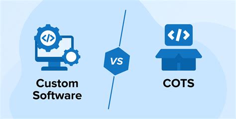 Software As A Service Vs Cots