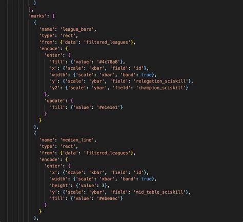 software developer code example