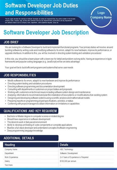 software developer roles and responsibilities in resume