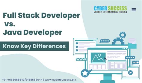 software developer vs java developer