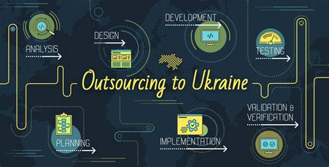 software development company in ukraine
