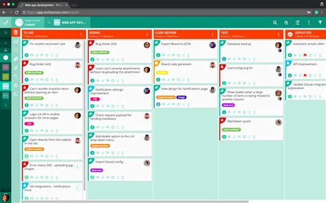  62 Free Software Development Kanban Board Examples Recomended Post