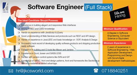 software engineer full time 2024