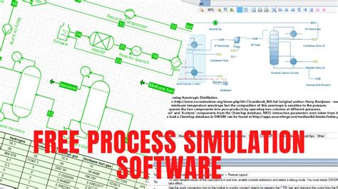 software for process simulation