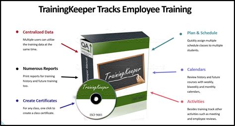 software for tracking employee training