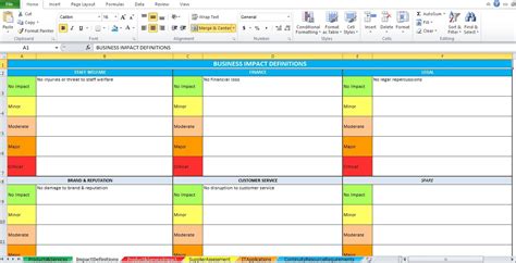 software impact analysis template excel