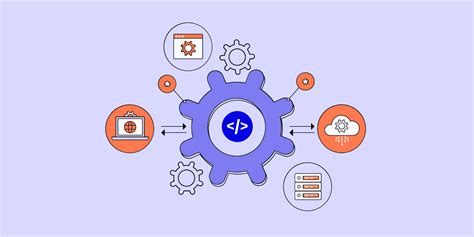 Revolutionize Your Workflow: Seamless Software Integration Solutions