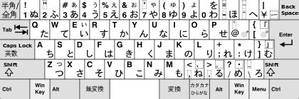 software keyboard huruf jepang