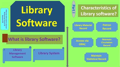 Software Libraries Example