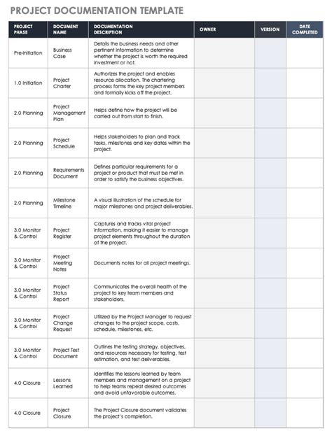 software project documentation template word