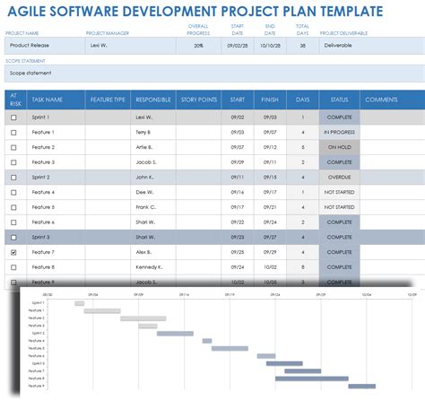 software project planning document sample