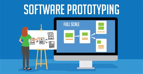 Software Prototyping Methods And Tools