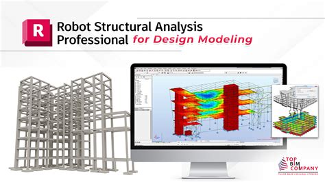 software robot structural analysis