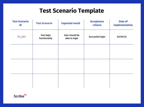 software testing documentation examples