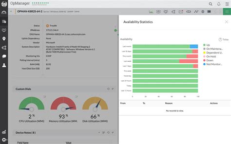 Software To Monitor Server Availability
